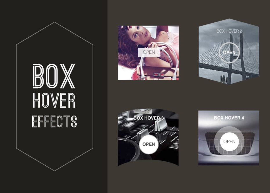Box Effect